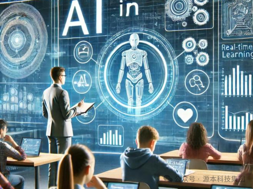 艾弗森贝博ballbet官网科技-本科生掌握大数据、云原生、AI-竞赛保研求职的“超车秘籍”来了！